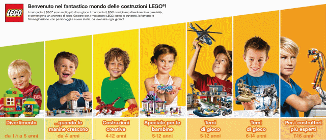 tutti i prodotti lego nuovi